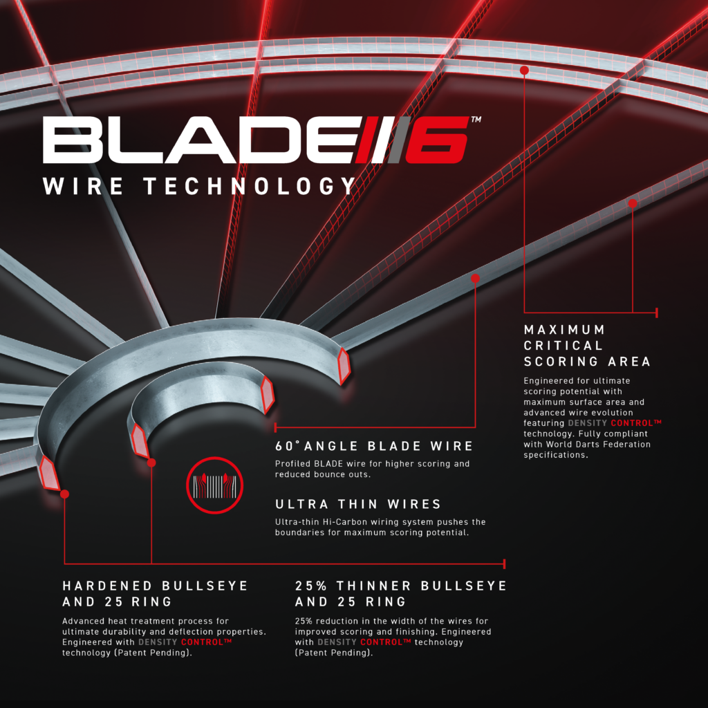 Wat maakt het Winmau Blade 6 dartbord zo populair