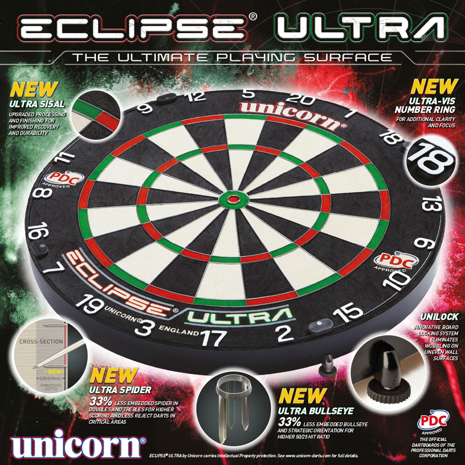 Heup Kwijting Kunstmatig Unicorn Eclipse Ultra - Official PDC Bristle Board - Mijn Dartshop