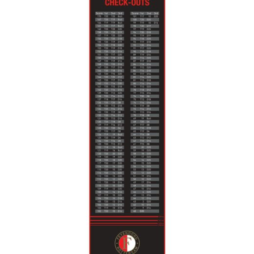 Dartmat Feyenoord