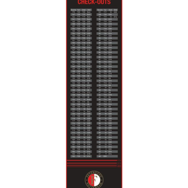 Dartmat Feyenoord